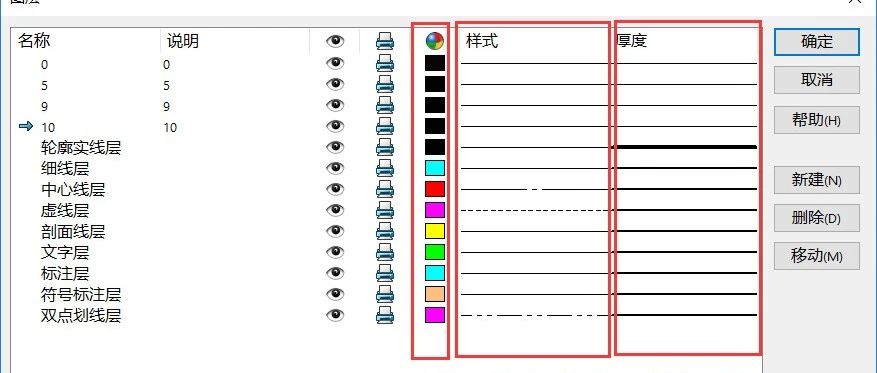 如何在SOLIDWORKS中自定义图层？