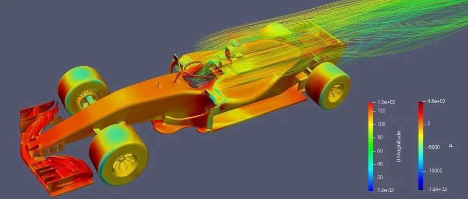 Fluent如何优化汽车气动设计以提高性能