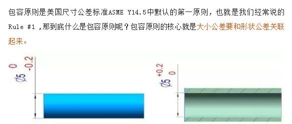 【公差】工程师必须要了解的公差原则