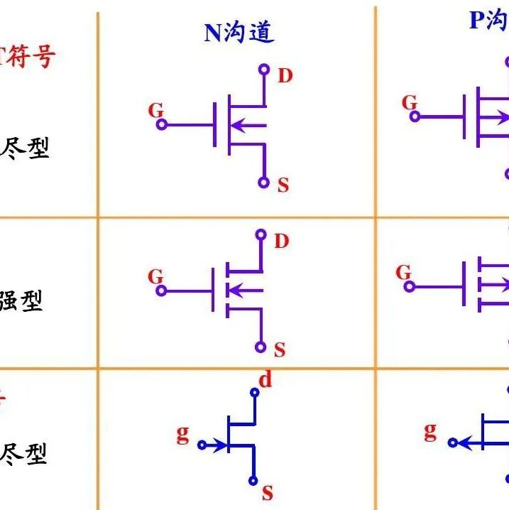 硬件工程师的哲学人生