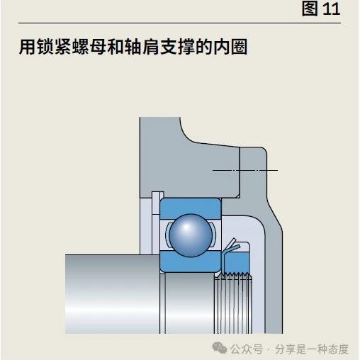 【轴承】轴承套圈的轴向定位