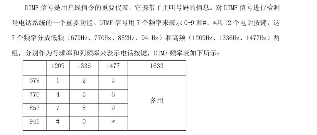 经典课程指导：《数字处理系统课程设计与实践》指导(2)DTMF之一 基本原理