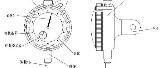 【机械设计】百分表怎么用，小白都能三分钟学会