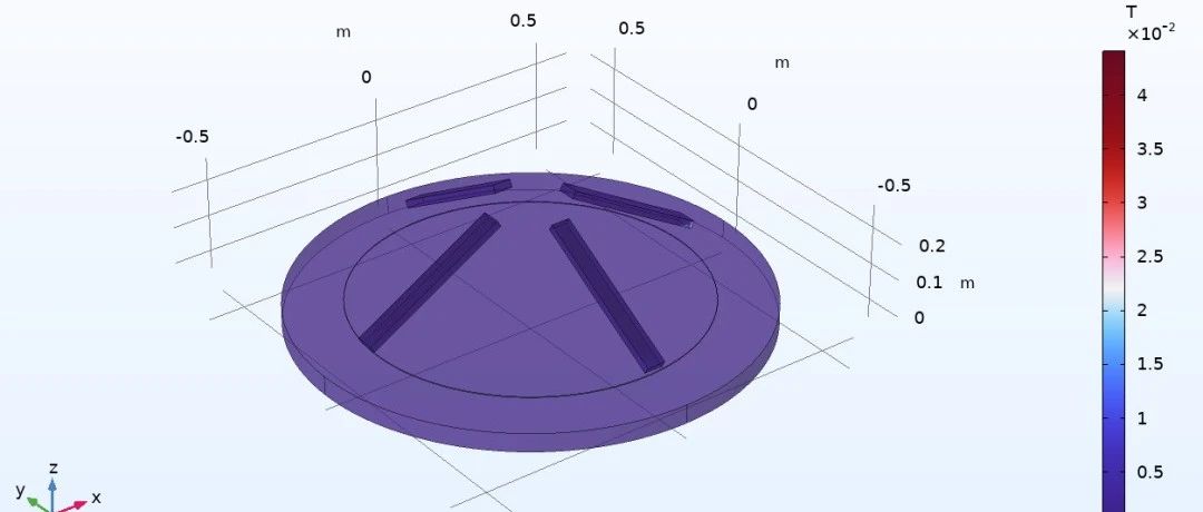 Comsol感应器电磁场模拟