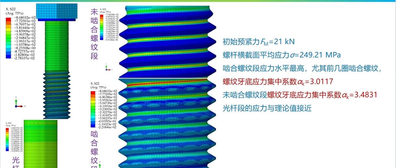 基于高质量螺栓有限元模型—开展工程实际螺纹连接仿真计算