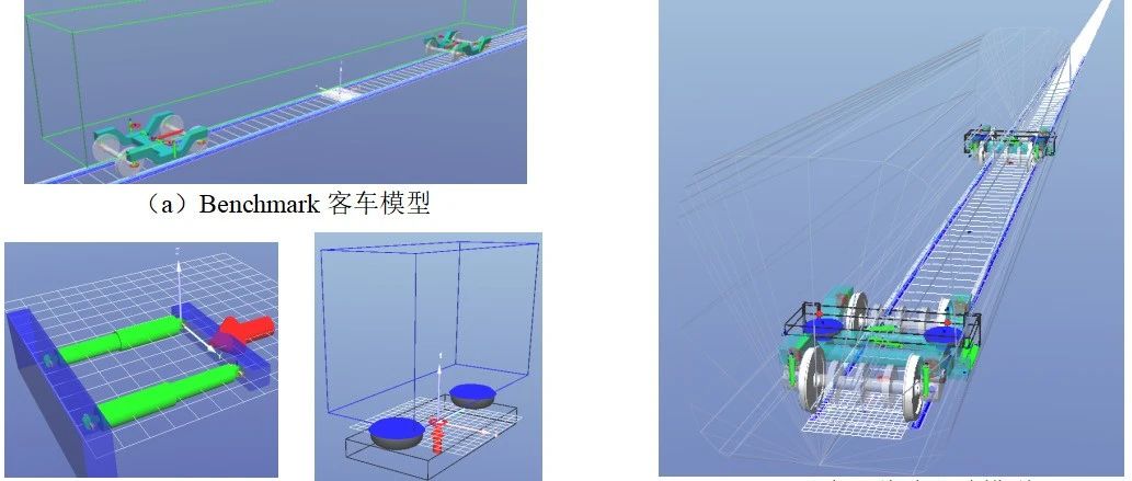 一睹为快：国产多体动力学软件DAP在轨道交通领域的应用新进展