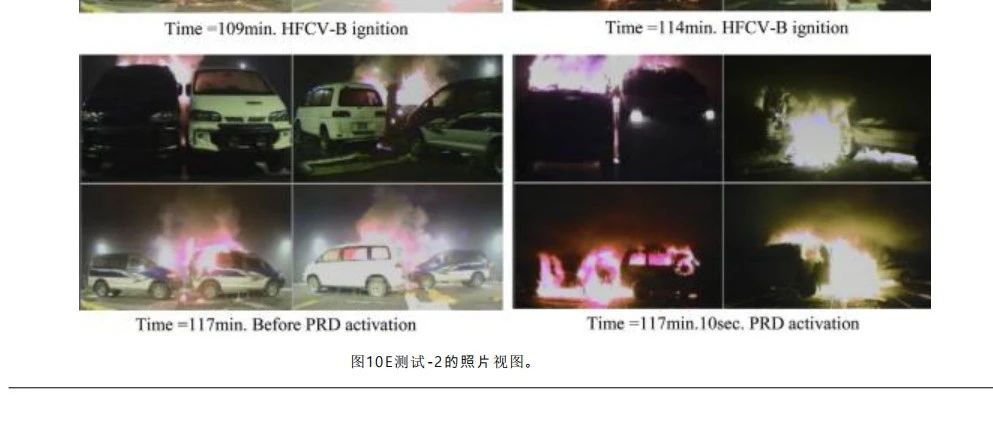 研究：火灾从邻近的车辆扩散到一个氢燃料电池的车辆