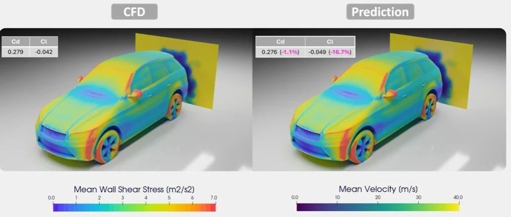 Autodesk收购AI加速设计厂商NAVASTO