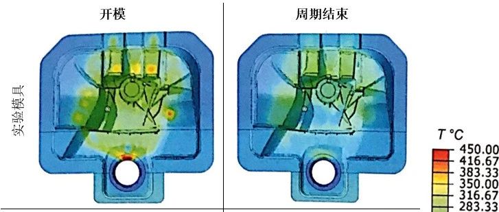 压铸模具水路系统的设计