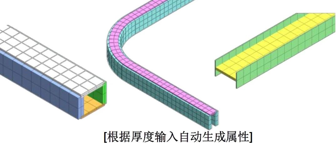 NFX|网格单元功能强化