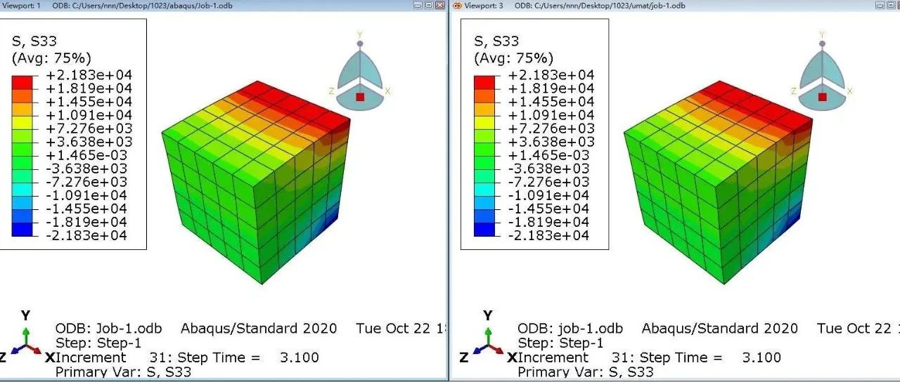 abaqus 线弹性各向同性umat开发（附代码）