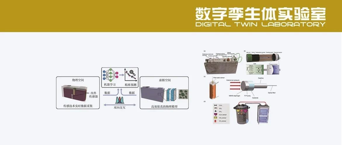 能源电池单体层级数字孪生技术