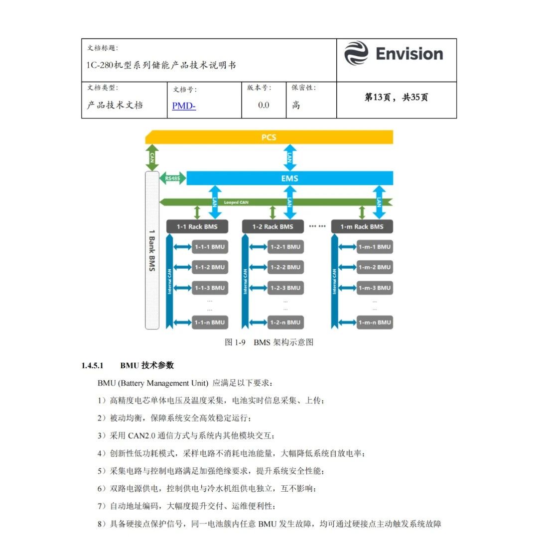 远景1C-280Ah液冷储能系统产品技术手册！