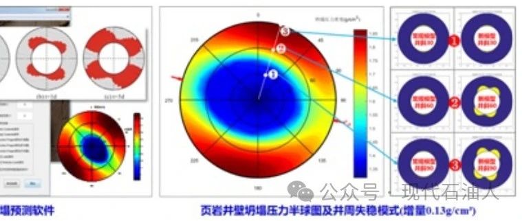 多尺度：微观、细观和宏观