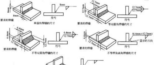【机械设计】非标机械设计：焊接件的技术要求有哪些？