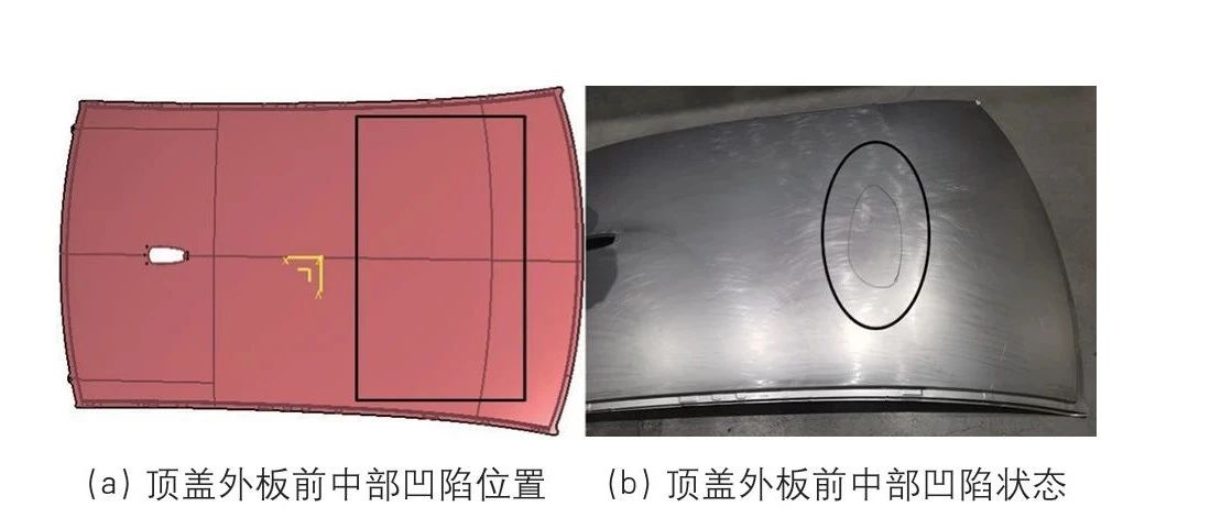 高速成形顶盖外板件凹陷的控制方法研究