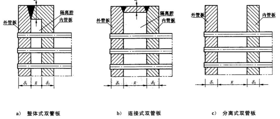 双管板换热器