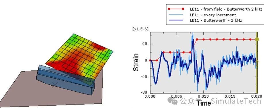 Abaqus 常见问题(7) - 数据滤波(6)：警告信息