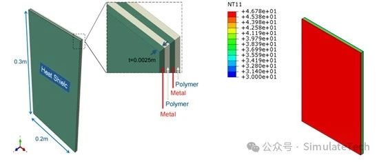 Abaqus 分析实例(3) - 多层材料系统的稳态传热分析