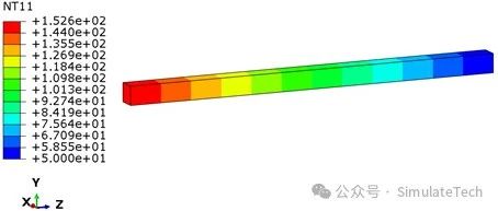 Abaqus 分析实例(1) - 沿杆的稳态热分析