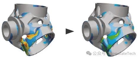 00_Tosca Structure非参数优化软件介绍