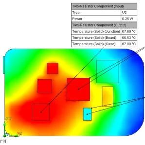 FLOEFD电子散热LED热模拟方法及案例应用（赠模型）