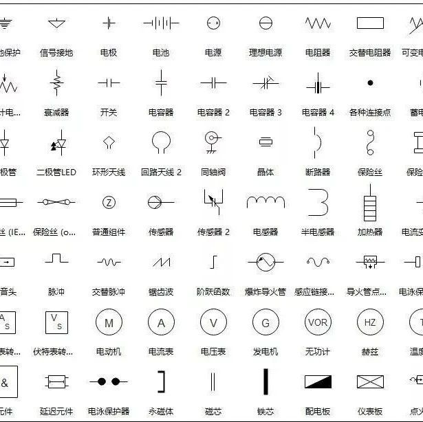 电路图符号超强科普，轻松看懂电路图！（推荐收藏）
