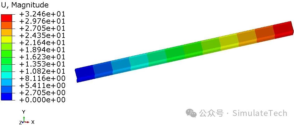 Abaqus 常见问题(13) - 旋转问题(2) - 复合旋转