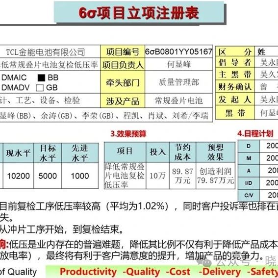 锂电池-工艺-降低常规叠片电池复检低压率！