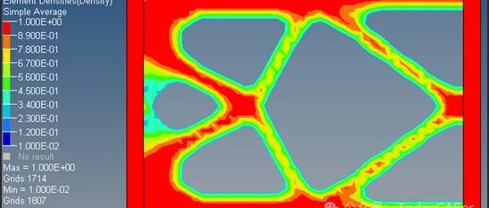 使用超单元进行拓扑优化-OS-T：2070