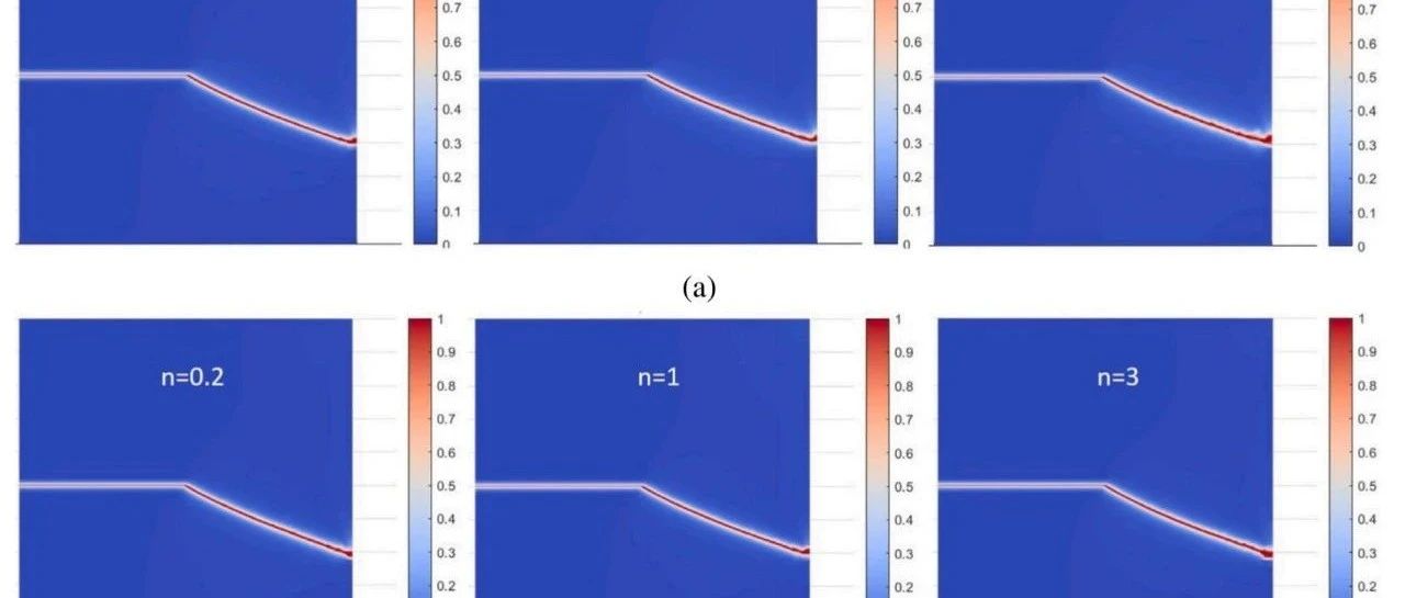 固体断裂的相场断裂模型（Phase field fracture model）