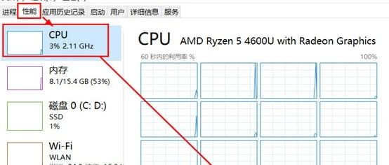 ABAQUS显式模型计算，设置多核心并行CPU无法跑满问题的解决办法