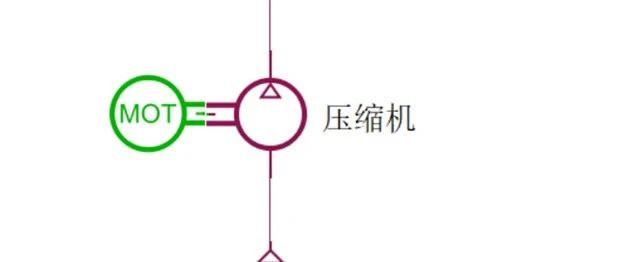 Amesim气动压缩机的参数设置与标定