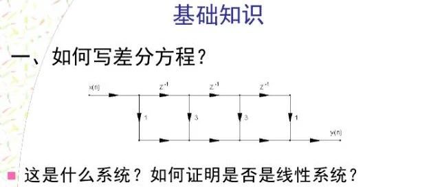 数字信号处理v3 第五章 数字滤波器的基本结构(4)