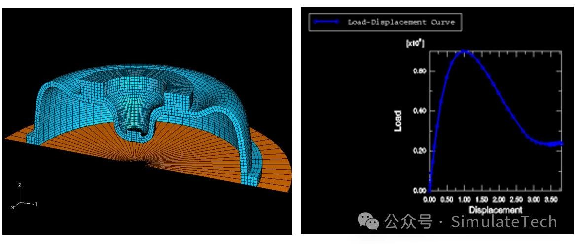 Abaqus 常见问题(16) - 几何非线性