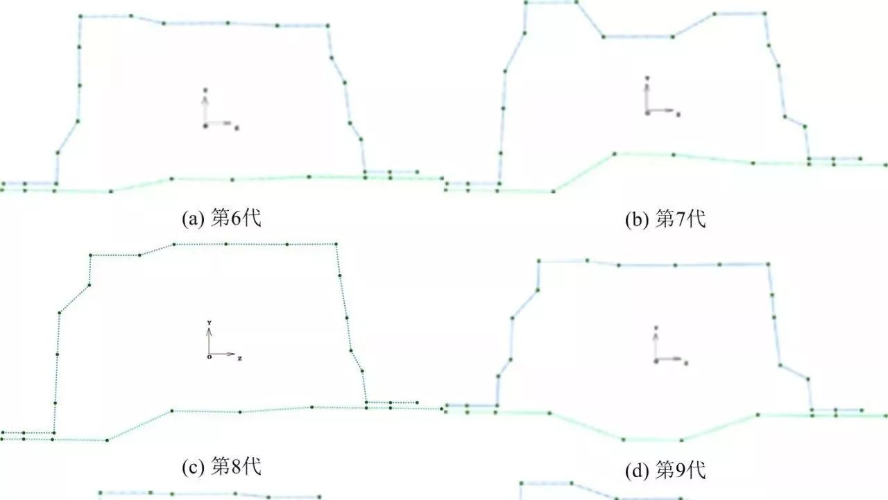 断面动态特性优化设计