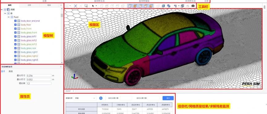 安世亚太PERA SIM Fluid2024行业应用新进展报告会