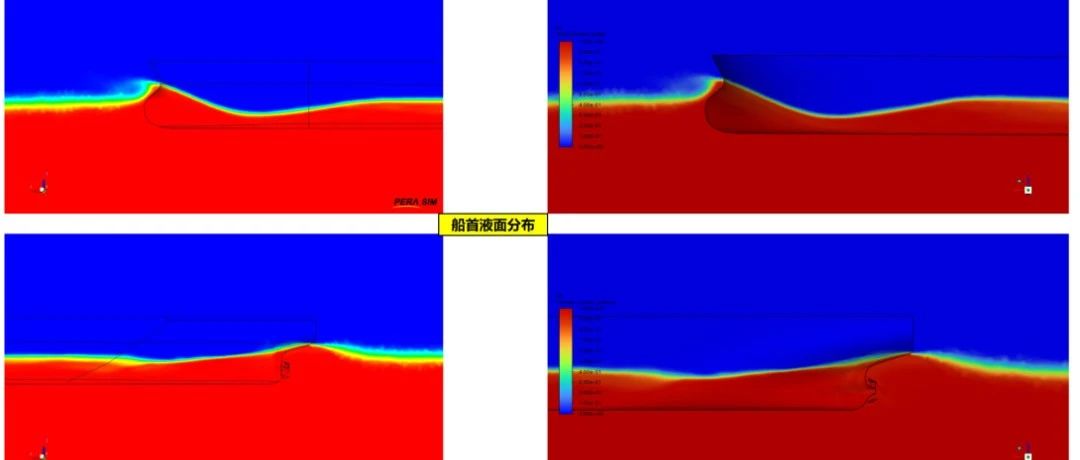 船舶设计新利器：PERA SIM Fluid带你探索流体仿真奥秘