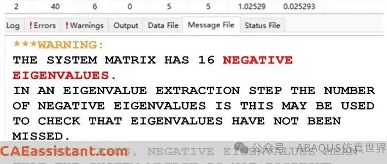 Abaqus 负特征值警告的原因及解决方案