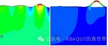 Abaqus仿真|柔性基底上薄膜的起皱和剥离