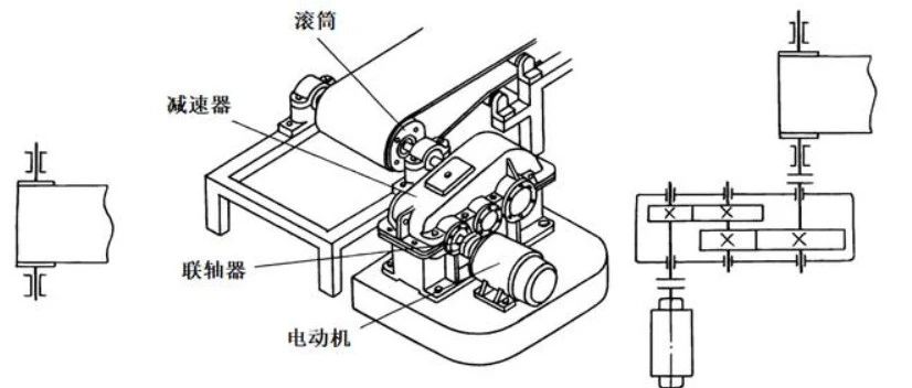 【减速机】通过一款减速机课程实例，一步一步教你如何做机械设计课程设计