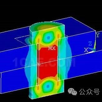 “应力集中”机理、后果与缓解之道