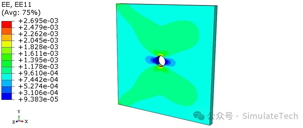 Abaqus 金属材料(2) - 线性弹性