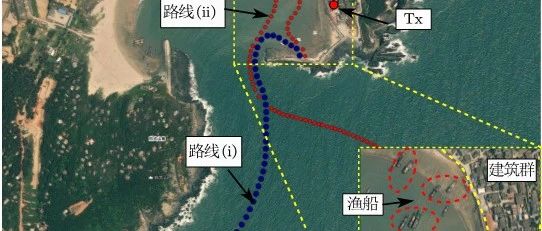 新文推送——近岸海陆结合场景6GHz以下频段无线信道测量与建模