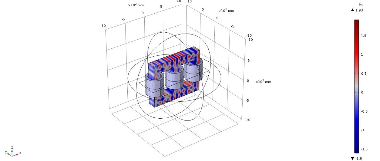 Comsol三相电力变压器电磁-声-固耦合计算