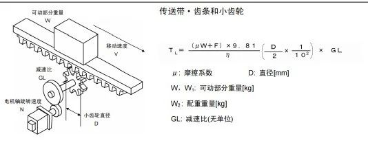 【机械设计】伺服电机的选型计算