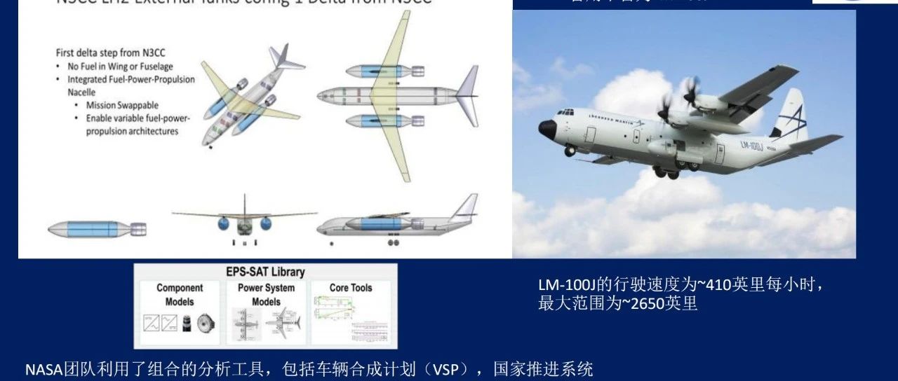 美国宇航局格伦研究中心：H2飞机技术发展的愿景