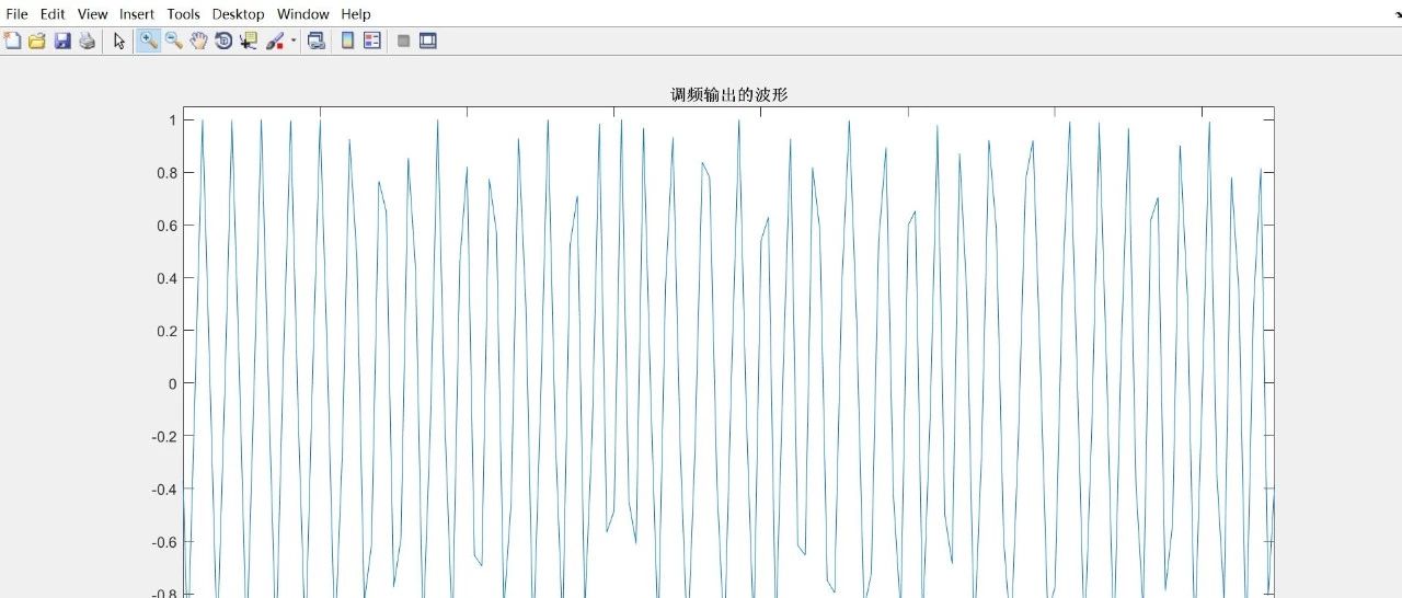 通信原理与考研 第七章 数字带通传输(5)