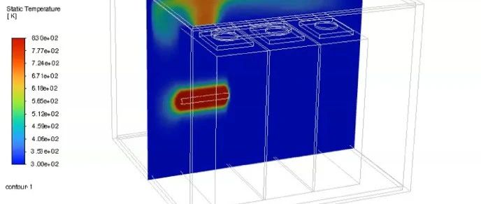 【2024 R2】Ansys Fluent 电池热失控和产气模型案例教程