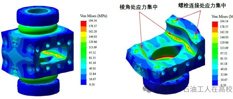 SolidWorks静力学有限元分析算例——闸板防喷器壳体的力学分析